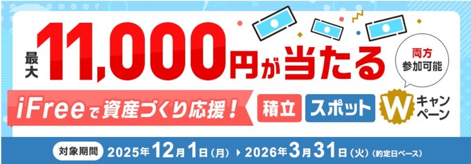 2601_三菱UFJeスマート：iFree資産づくり応援 