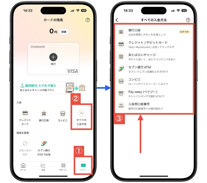 ワンバンク紹介コード・どこ・b43_21