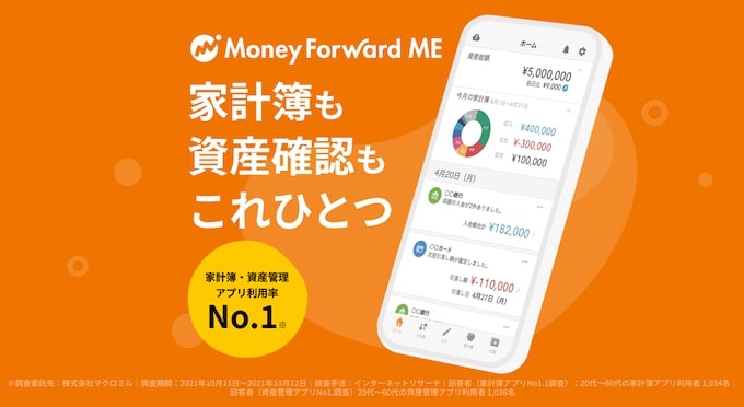 家計簿アプリ『マネーフォワードME』なら毎月の出費が簡単に記録できる