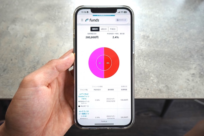 Fundsで出資しているファンド一覧【25年10月〜】