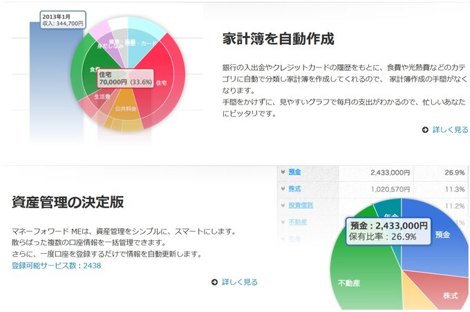 260423_特徴：マネーフォワードME (1)