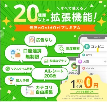 260506_キャンペーン：OshidOri 