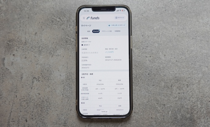 【Funds】マネー大全編集部・ソーシャルレンディングの利用実績